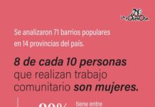 Sostener la vida a pesar de todo