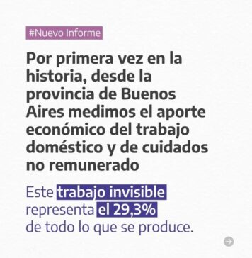 El motor invisible de la economía: el trabajo de cuidados equivale a casi un tercio del Producto Bruto bonaerense