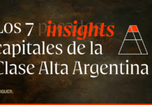 La patria de los «héroes»: cómo el modelo Milei profundiza la concentración de la riqueza en la nueva élite argentina