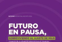 Futuro en pausa: El informe de MuMaLá que desnuda el impacto del ajuste de Milei en mujeres y disidencias