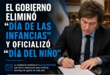 La gran prioridad nacional de Milei: salvar al «Día del Niño» del lenguaje inclusivo mientras se hunden las infancias reales